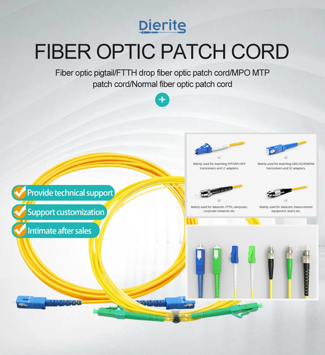 Hot Sale manufacturer 12 Core 1meter Sc/APC Optic Sm Fiber Pigtail 0.9mm 9/125 Colours Patch Cord Fiber Pigtail for FTTH Communication
