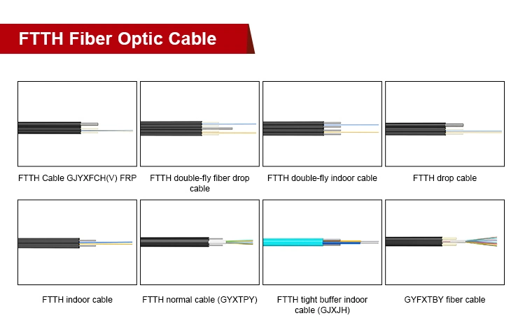22years Manufacturer Outdoor Indoor Optical/Optic Fiber FTTH Drop Cable with Anatel Certificate