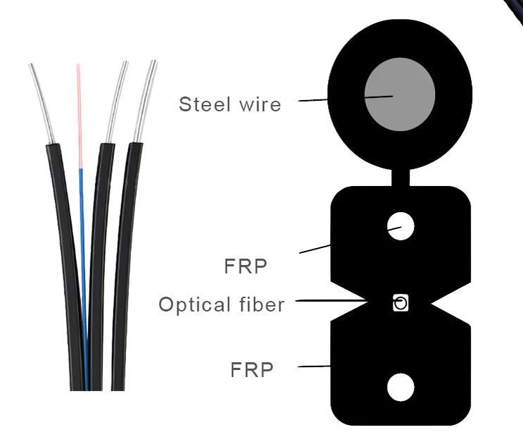 Gcabling FTTH Fiber Optical 1 Sx Core Drop Optic Outdoor Indoor Single Mode Drop FTTH Fiber Optic Cable