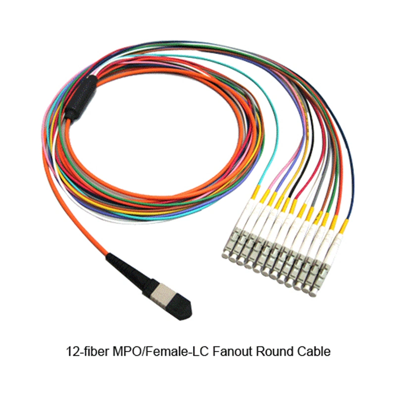 MTP MPO to LC/SC/ST/FC Fiber Optic Patch Cord MPO/MTP Fan-out Assemblies