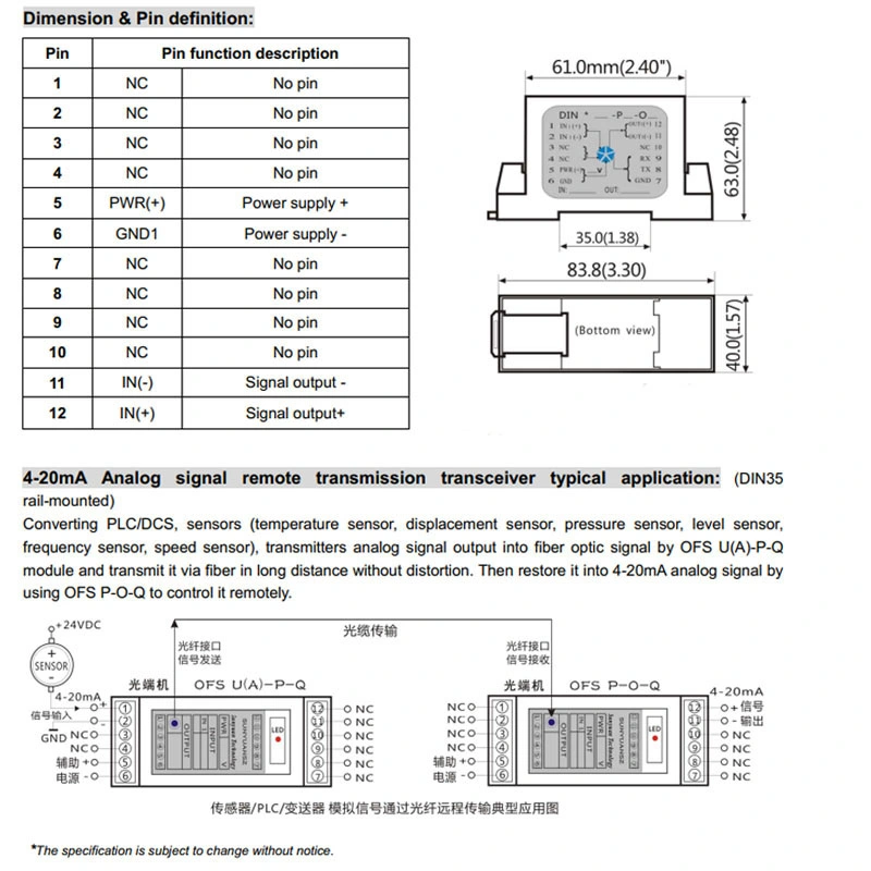 Analog Fiber Optic to 4-20mA/0-5V/0-10V Signal Isolation Transceiver