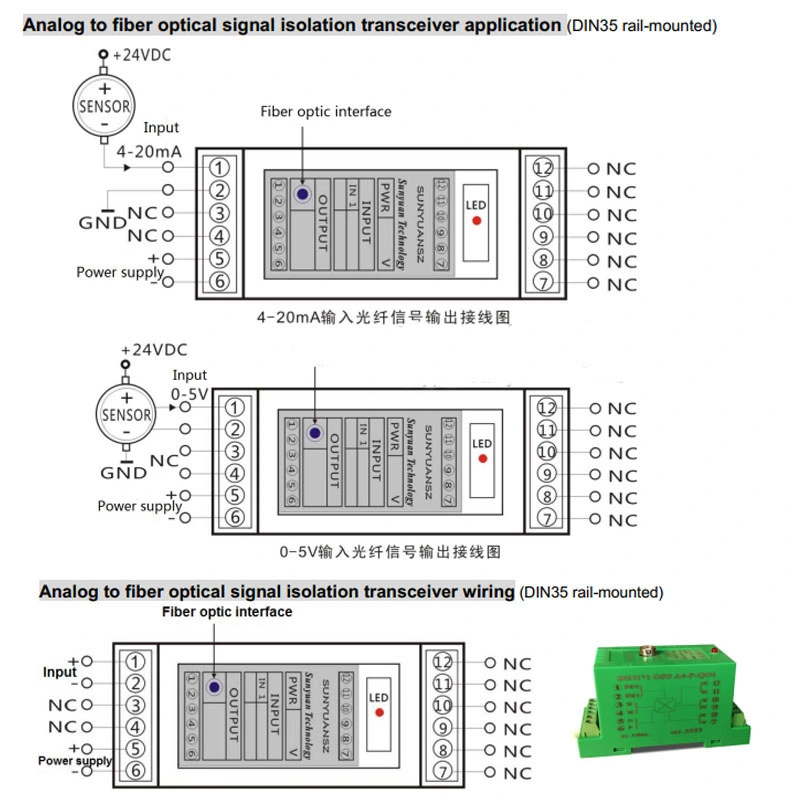 Analog Fiber Optic to 4-20mA/0-5V/0-10V Signal Isolation Transceiver