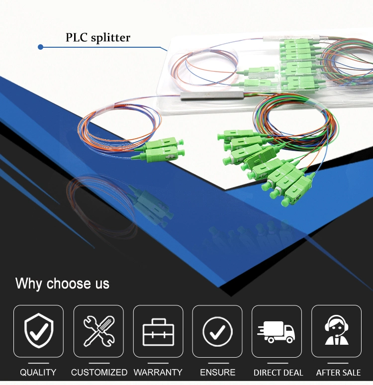 FTTH 1X41X8 1X16 Mini Type Optical Fiber PLC Splitter